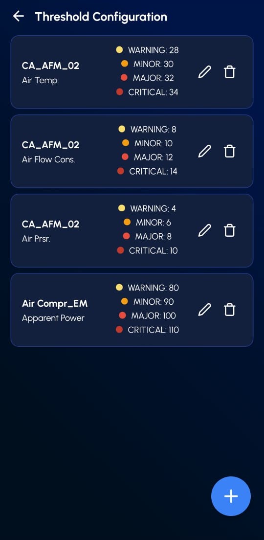 Threshold Configuration Screen
